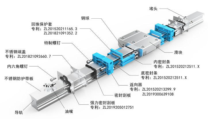 南寧推薦線性滑軌廠家供應(yīng)